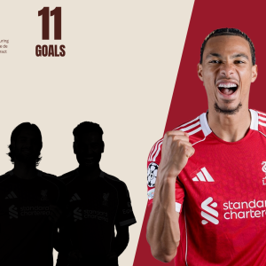 Football slide - Canva Template